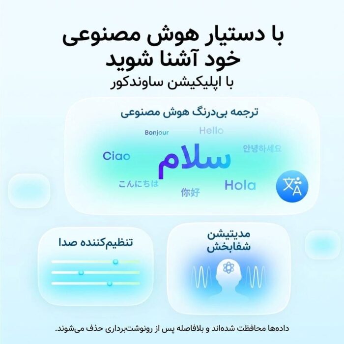 هندزفری بلوتوثی انکر مدل SoundCore Liberty 5 (اورجینال) - Image 6