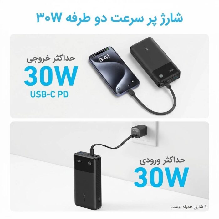 پاوربانک انکر مدل A1384 ظرفیت 20000 میلی آمپر ساعت توان 30W - Image 4