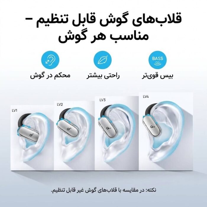 هندزفری بلوتوثی انکر مدل SoundCore V40i (اورجینال) - Image 6