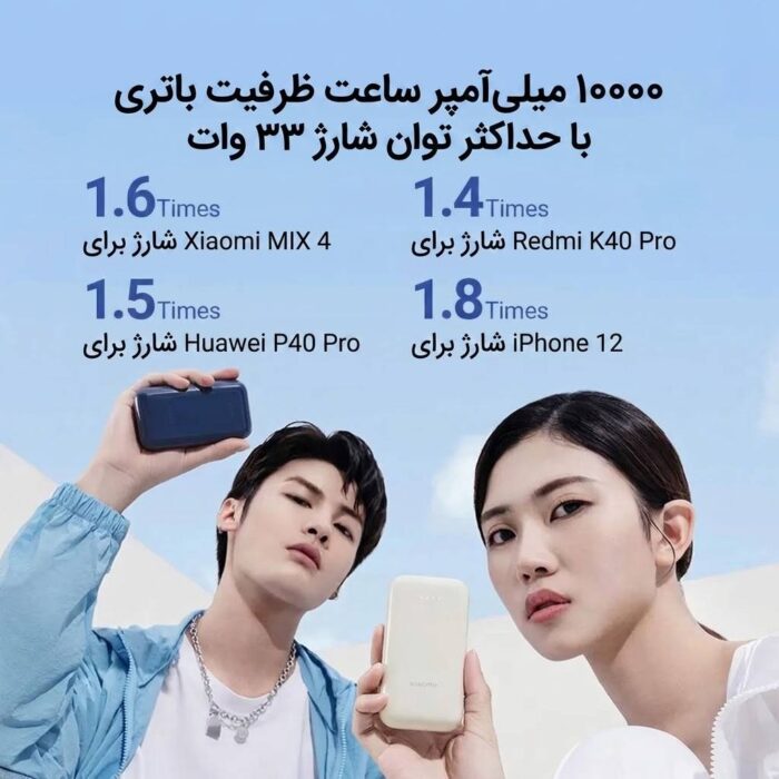 پاوربانک شیائومی مدل Pocket Edition Pro ظرفیت 10000 میلی آمپر ساعت توان 33W - Image 4
