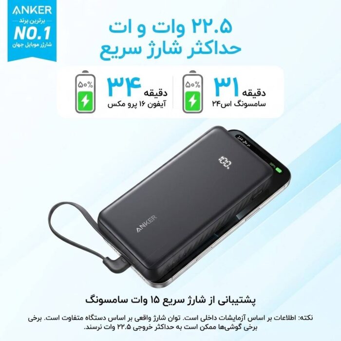 پاوربانک انکر مدل A1384 ظرفیت 20000 میلی آمپر ساعت توان 30W - Image 2