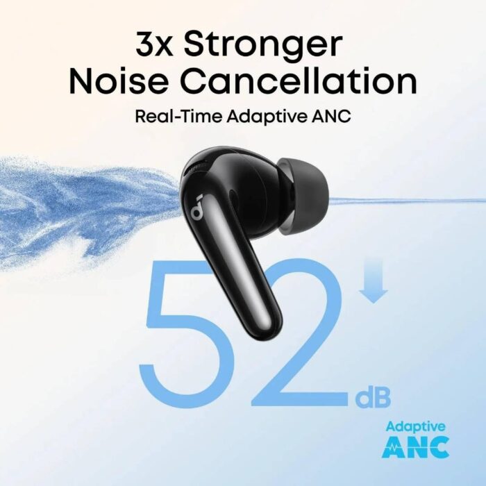 هندزفری بلوتوثی انکر مدل SoundCore R60i NC (اورجینال) - Image 3