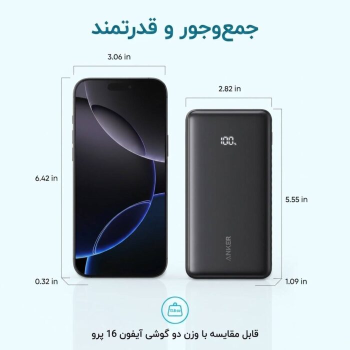 پاوربانک انکر مدل Zolo A110D ظرفیت 10000 میلی آمپر ساعت توان 22.5W - Image 4