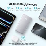 پاوربانک انکر مدل Zolo A110D ظرفیت 10000 میلی آمپر ساعت توان 22.5W - Image 5