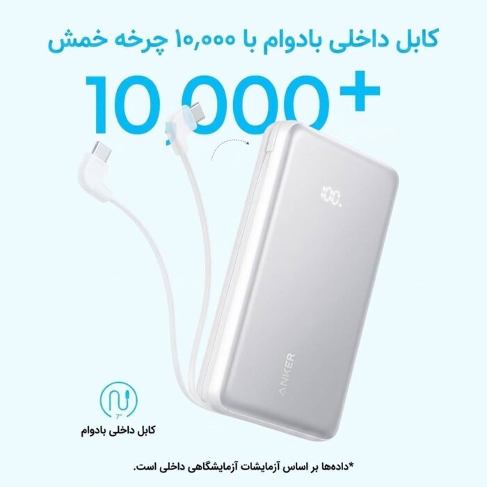 پاوربانک انکر مدل Zolo A110D ظرفیت 10000 میلی آمپر ساعت توان 22.5W - Image 2
